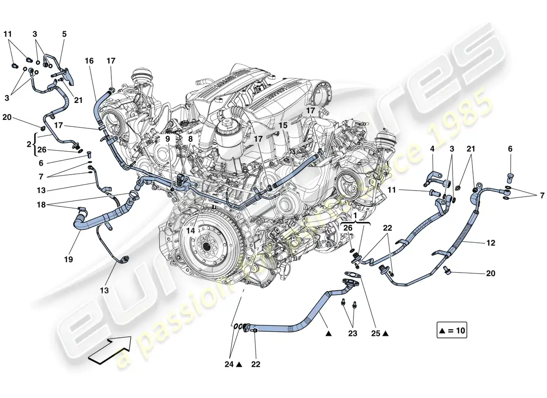 ferrari 488 gtb (usa) cooling-lubrication for turbocharging system parts diagram
