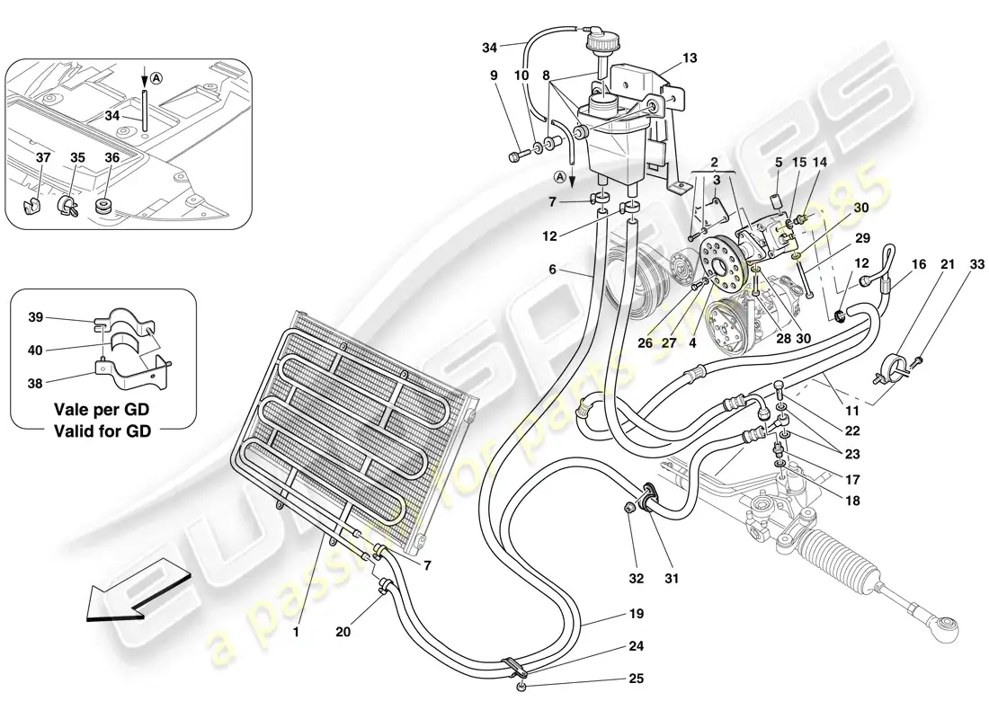 ferrari 599 sa aperta (rhd) hydraulic fluid reservoir, pump and coil for power steering system parts diagram