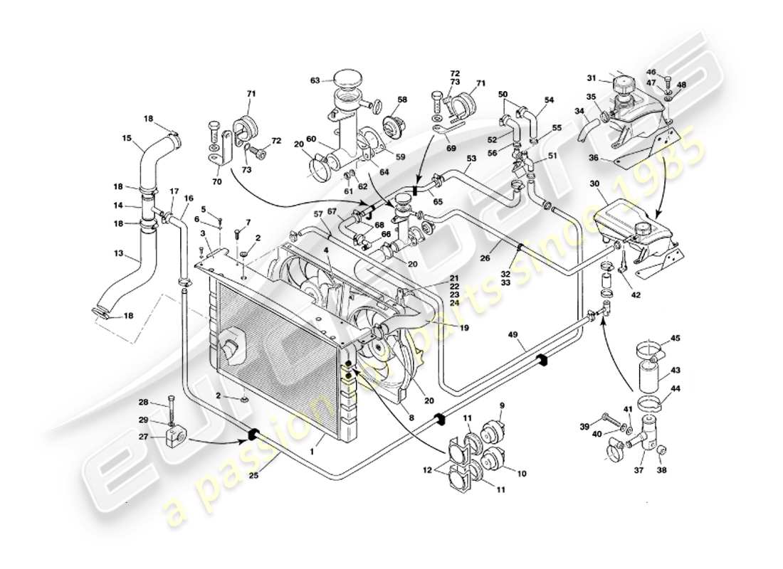 aston martin v8 volante (1998) water cooling system parts diagram