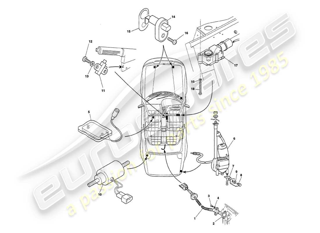 aston martin v8 volante (1999) instruments & controls part diagram
