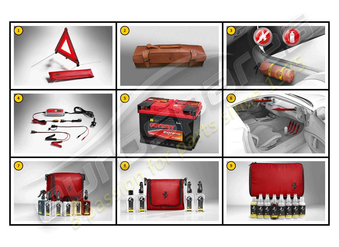 ferrari california (accessories) car care - general parts diagram