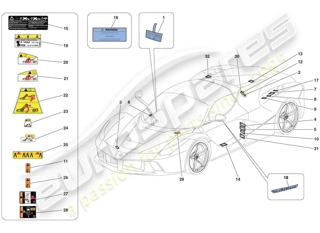 ferrari laferrari aperta (europe) adhesive labels and plaques parts diagram