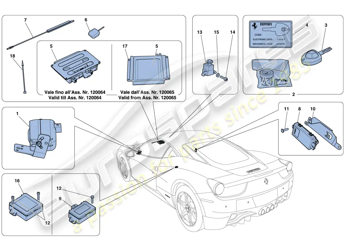 ferrari 458 italia (rhd) antitheft system parts diagram