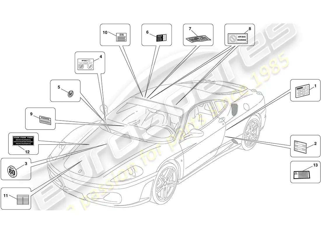 ferrari f430 coupe (europe) adhesive labels and plaques parts diagram