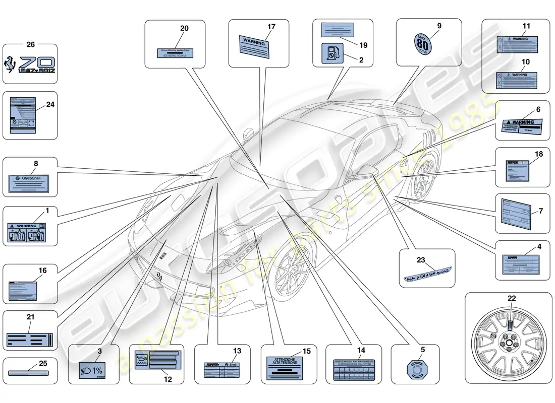 ferrari f12 tdf (rhd) adhesive labels and plaques parts diagram