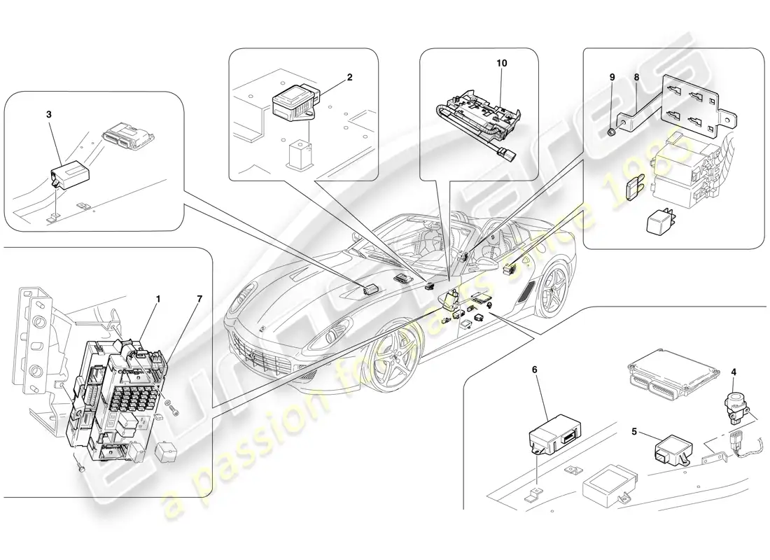 ferrari 599 sa aperta (usa) passenger compartment ecus parts diagram