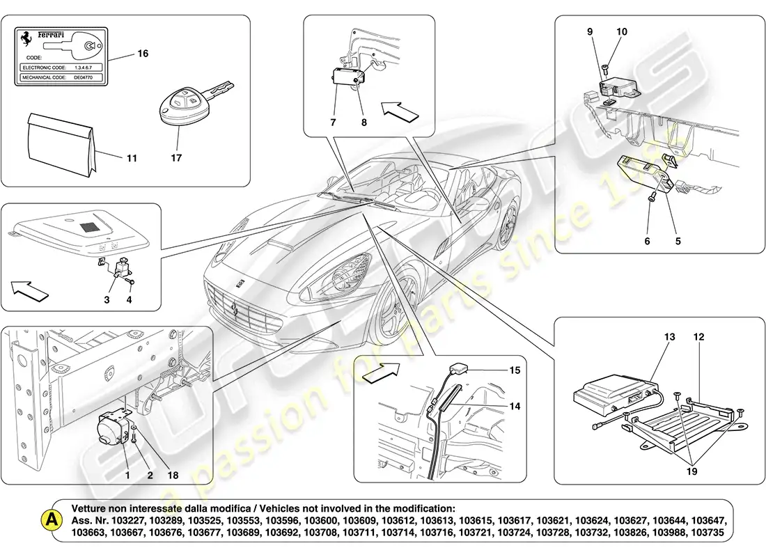 ferrari california (rhd) alarm and immobilizer system parts diagram