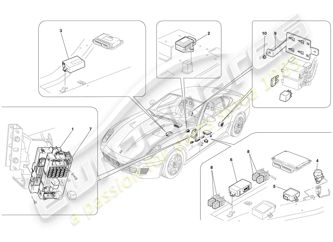 ferrari 599 gtb fiorano (rhd) passenger compartment ecus parts diagram