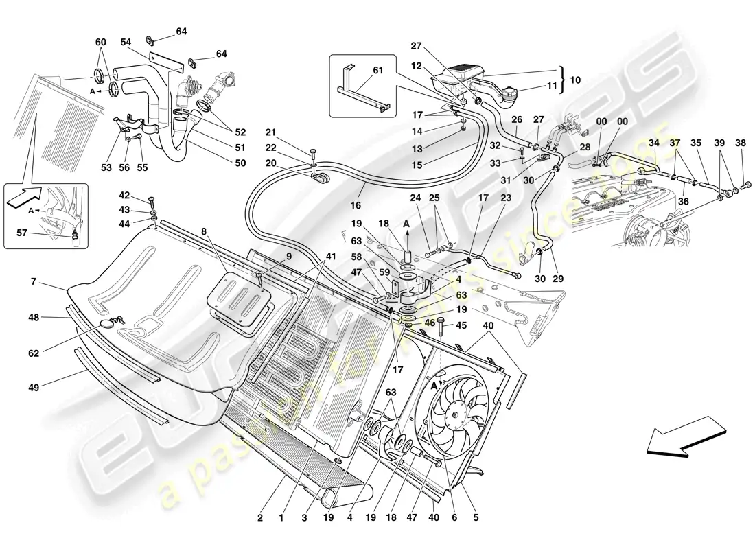 ferrari 599 gtb fiorano (rhd) cooling system - radiator and header tank parts diagram