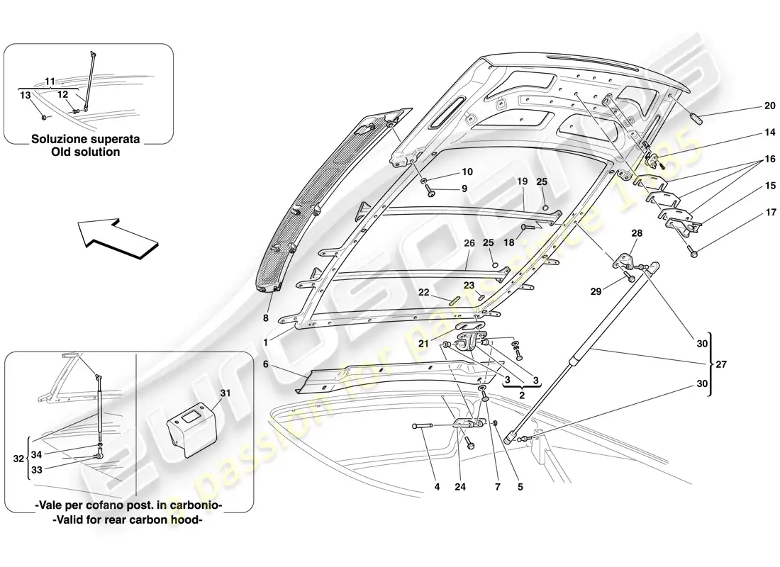 ferrari f430 scuderia (europe) engine compartment lid parts diagram