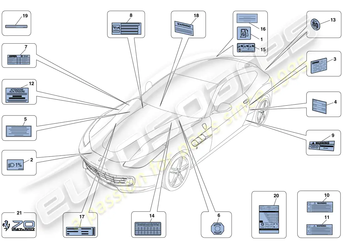 ferrari gtc4 lusso t (rhd) adhesive labels and plaques parts diagram