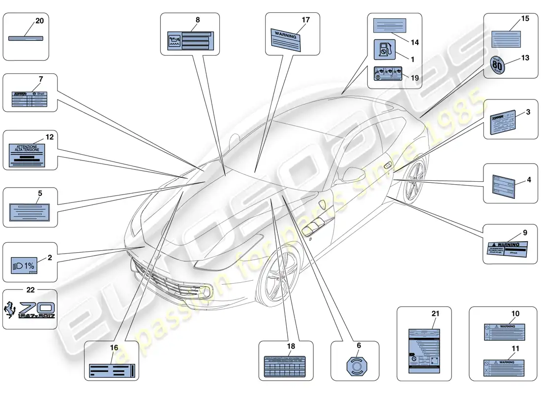 ferrari gtc4 lusso (europe) adhesive labels and plaques parts diagram