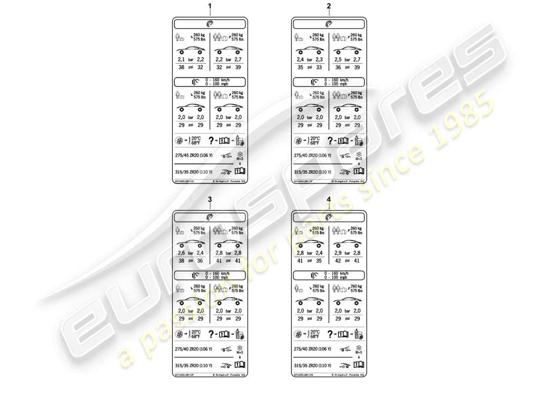 VIEW PARTS DIAGRAMS FROM THE PORSCHE PANAMERA PARTS CATALOGUE a part diagram from the porsche panamera parts catalogue