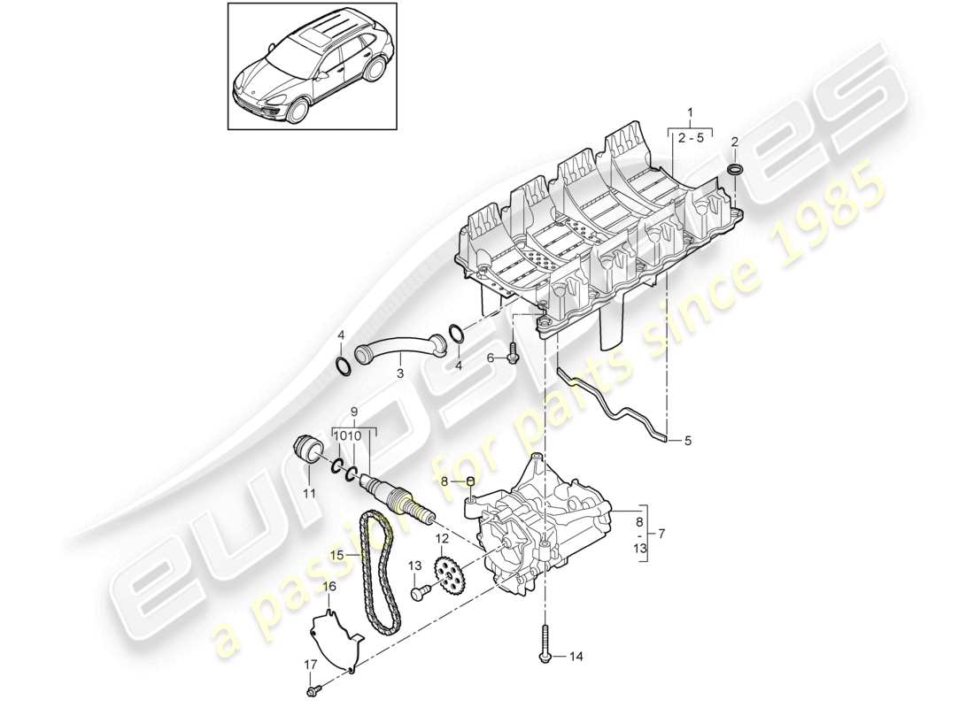 VIEW PARTS DIAGRAMS FROM THE PORSCHE CAYENNE PARTS CATALOGUE a part diagram from the porsche cayenne parts catalogue