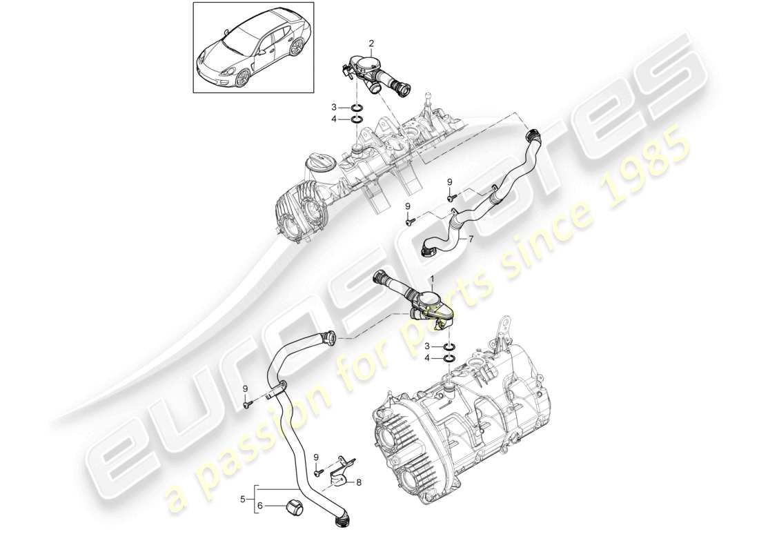 porsche 2010 (cayenne e1 9pa) crankcase housing ventilation parts diagram