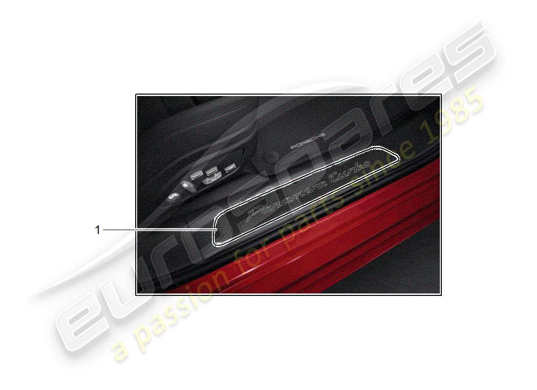 porsche 2014 (tequipment panamera) scuff plate - sill panel part diagram