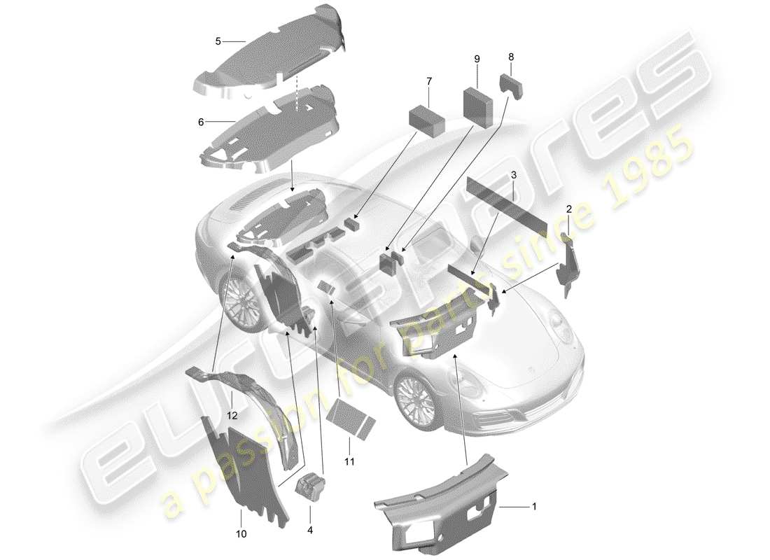 porsche 991 gen. 2 (2019) body shell part diagram
