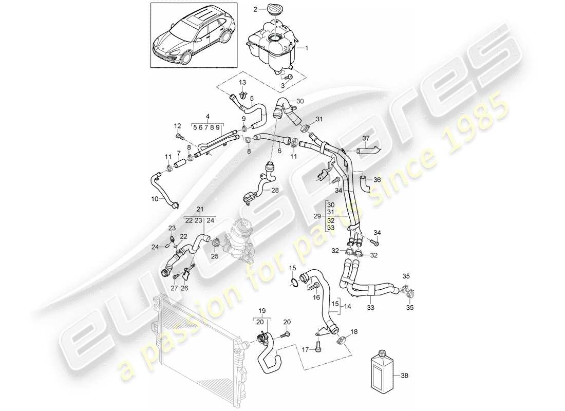 porsche 2015 (cayenne e2 92a) water cooling 4 part diagram