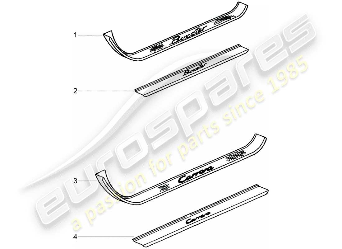 porsche 2001 (tequipment) scuff plate - sill panel part diagram