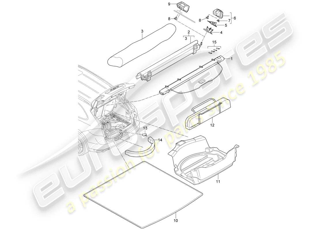 porsche 2013 (cayenne e2 92a) luggage compartment cover part diagram