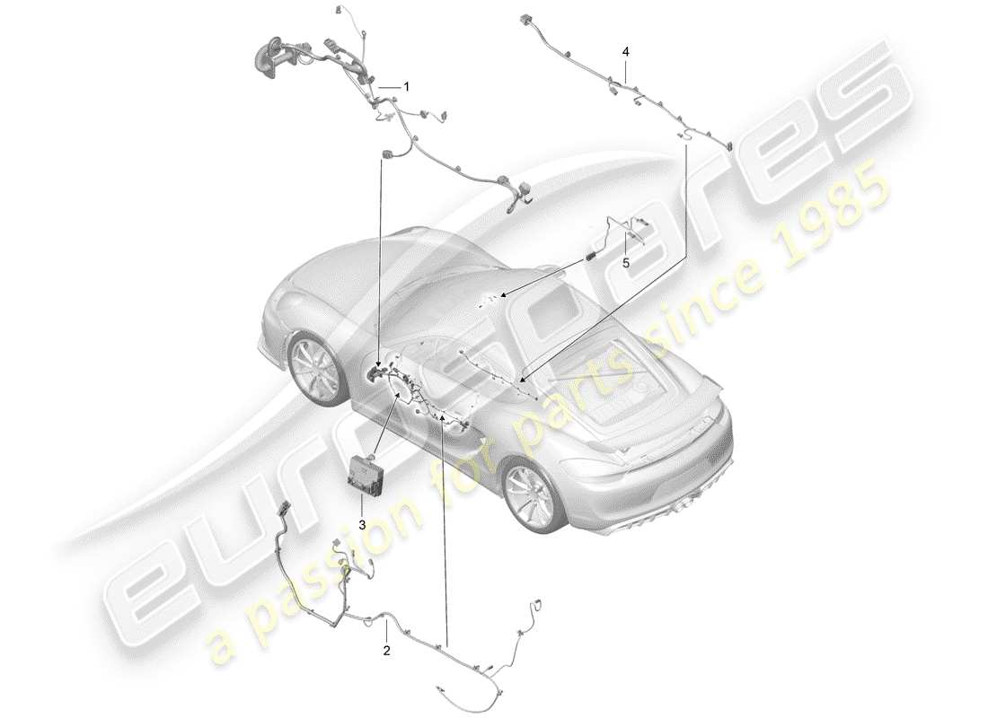 porsche 2016 (981 cayman gt4) wiring harnesses part diagram