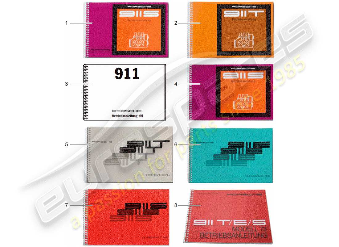 porsche 2008 (after sales literature) instruction manual part diagram