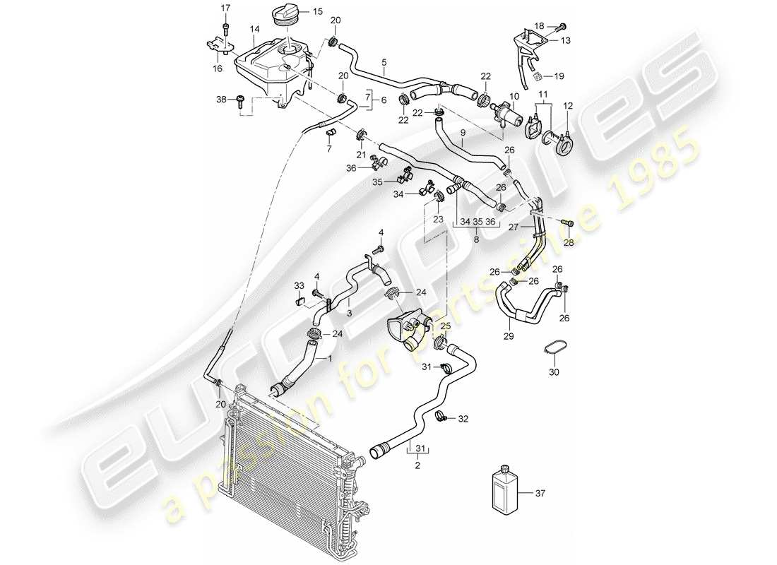 porsche 2003 (cayenne e1 9pa) water cooling part diagram