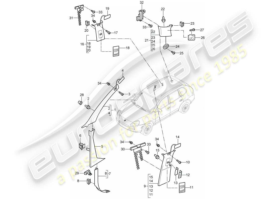 porsche cayenne (2003) trims part diagram