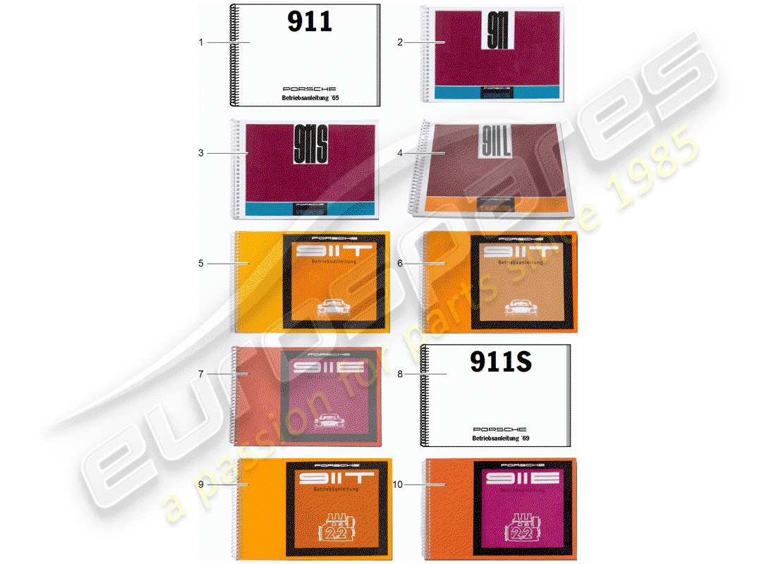 porsche 2002 (after sales literature) instruction manual part diagram