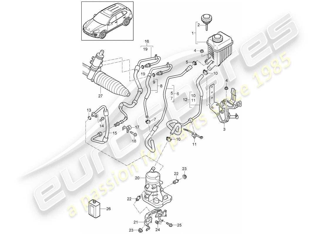 porsche cayenne e2 (2015) power steering parts diagram