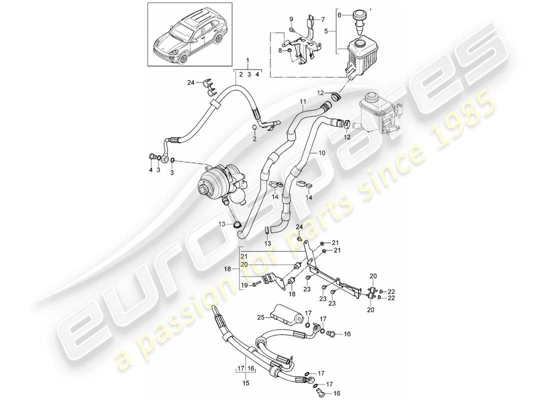 porsche 2015 (cayenne e2 92a) stabilizer part diagram