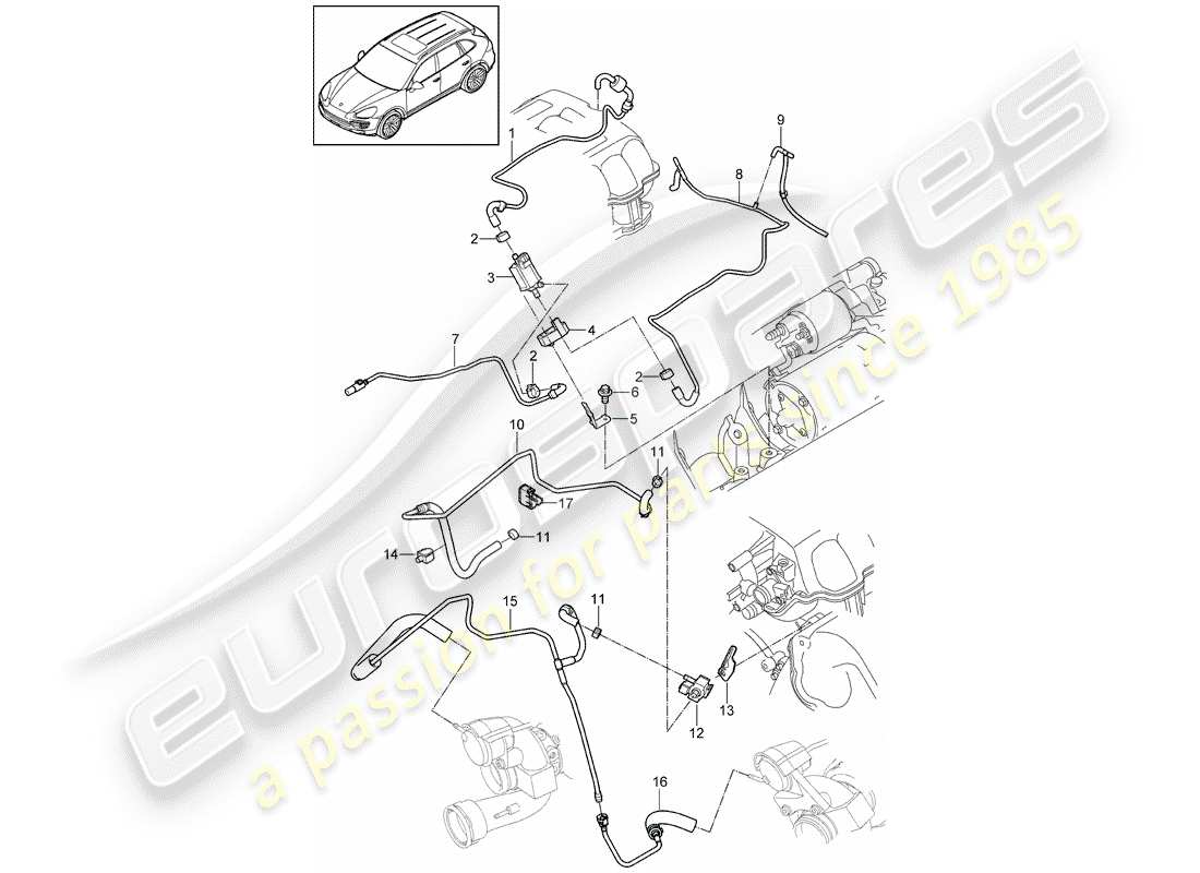 porsche 2016 (cayenne e2 92a) control line part diagram