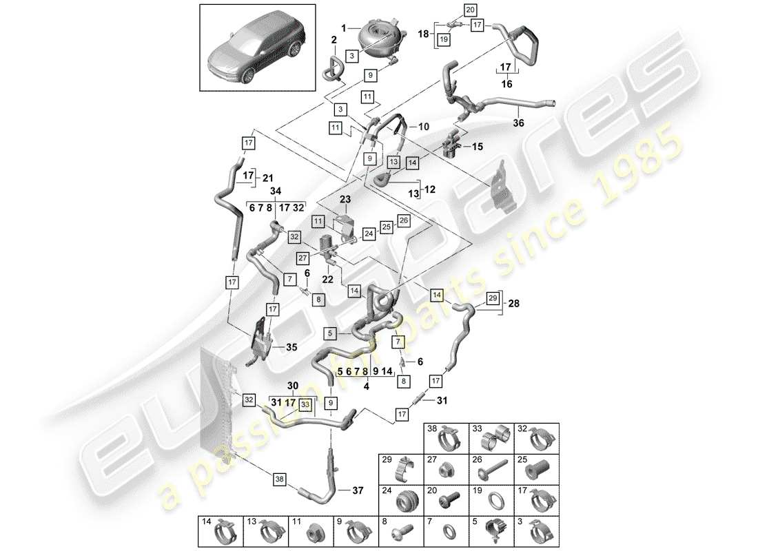 porsche 2018 (cayenne e3 9ya/9yb) water cooling part diagram