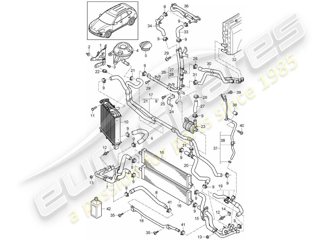 porsche 2018 (cayenne e2 92a) water cooling part diagram