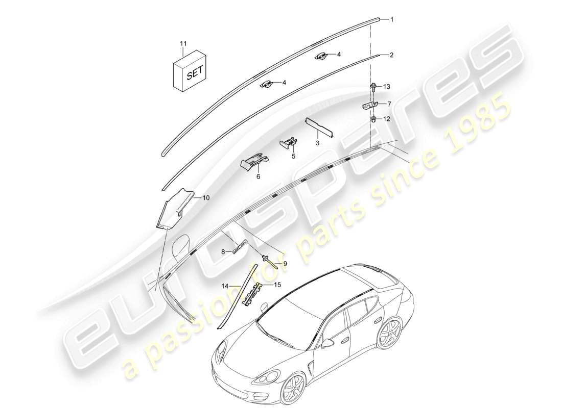 porsche 2010 (cayenne e1 9pa) roof channel parts diagram