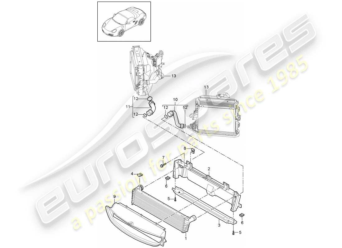 porsche 2010 (987 boxster) radiator part diagram