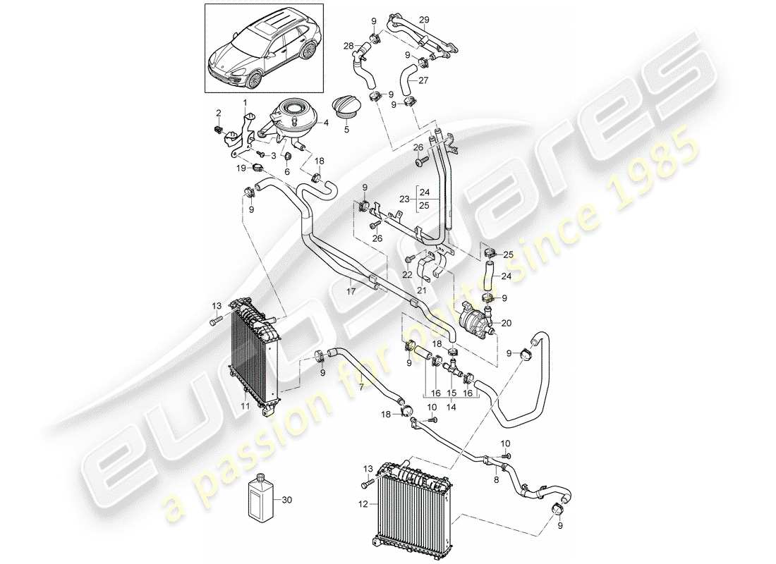 porsche 2012 (cayenne e2 92a) water cooling part diagram