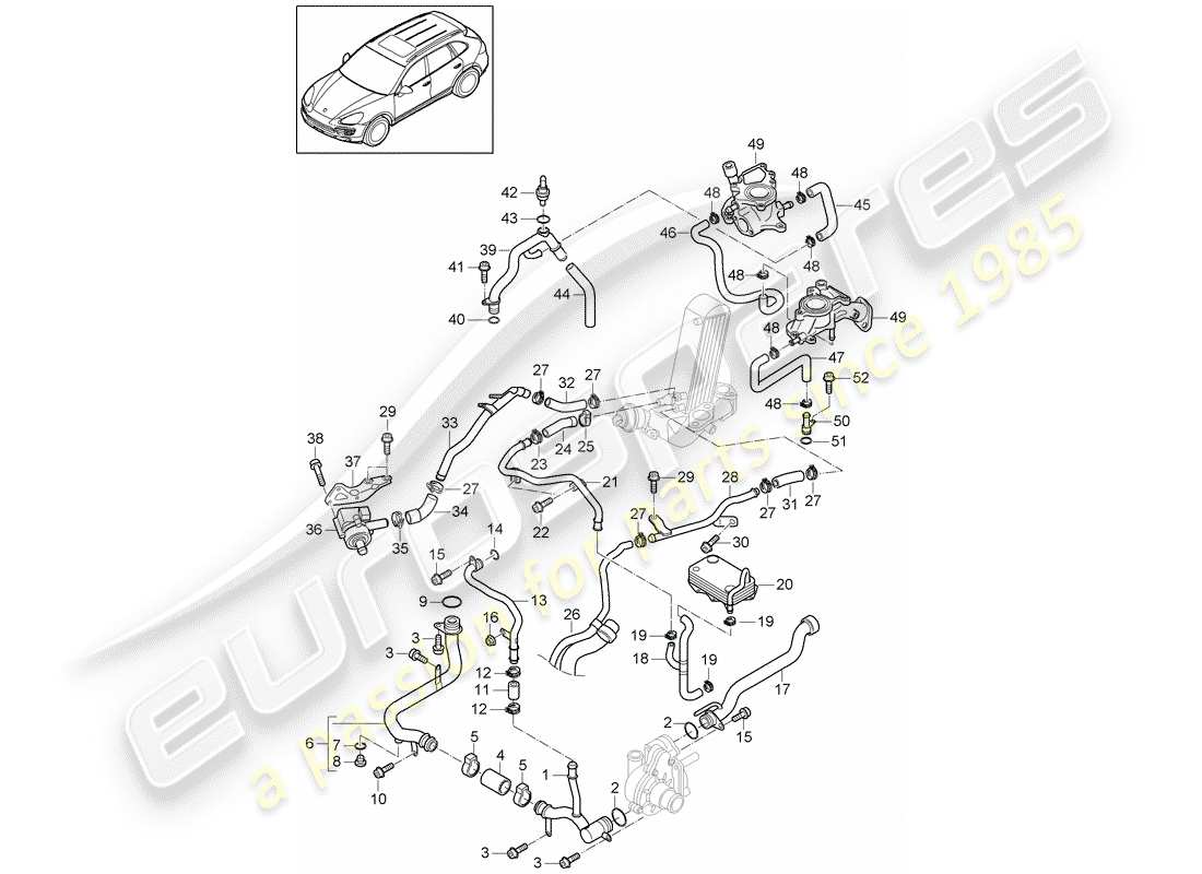 porsche 2012 (cayenne e2 92a) water cooling part diagram