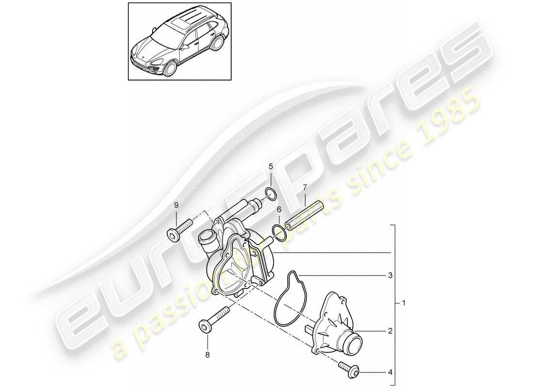 porsche 2016 (cayenne e2 92a) water pump part diagram