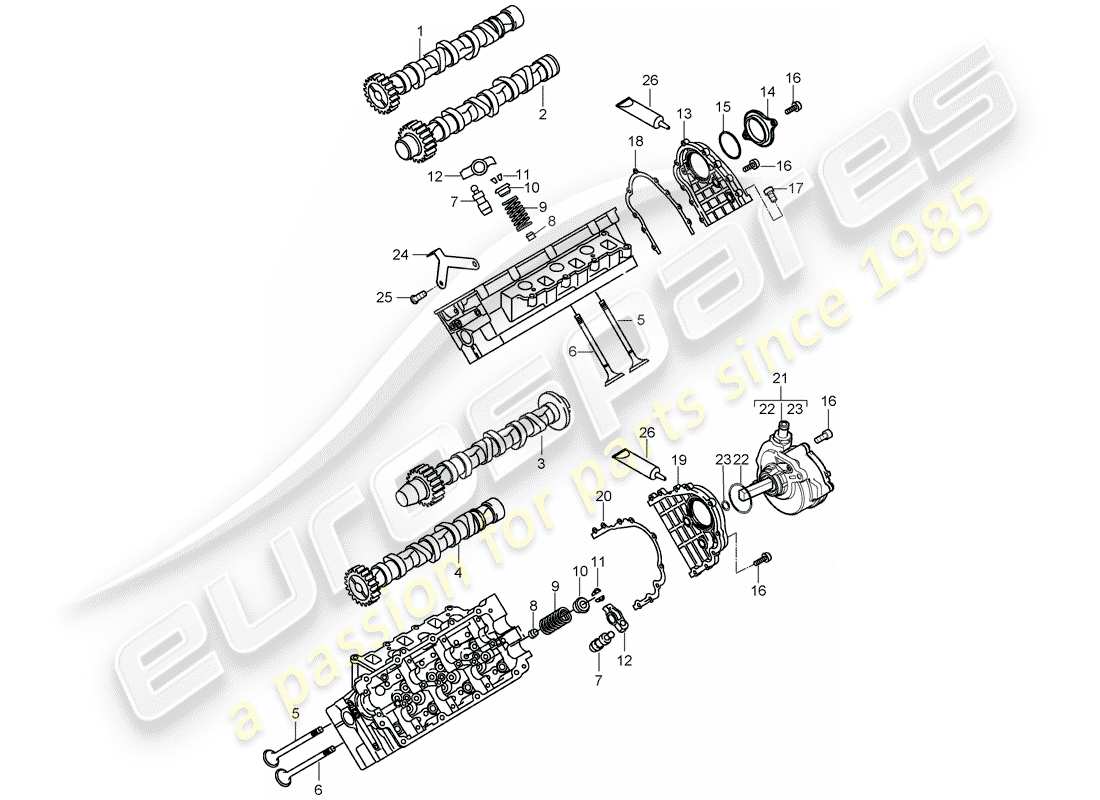 porsche 2010 (cayenne e1 9pa) camshaft, valves part diagram