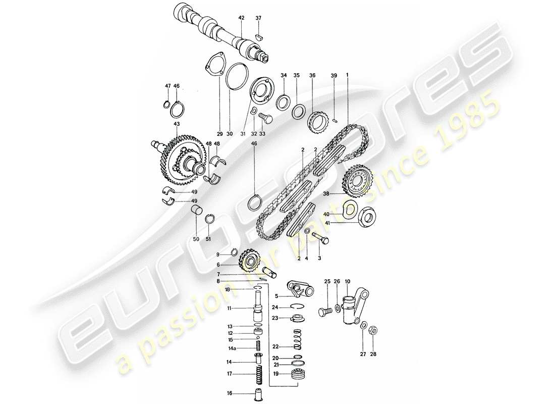 porsche 1977 (911) valve control - repair set for maintenance - tensioner - chain - see illustration: part diagram