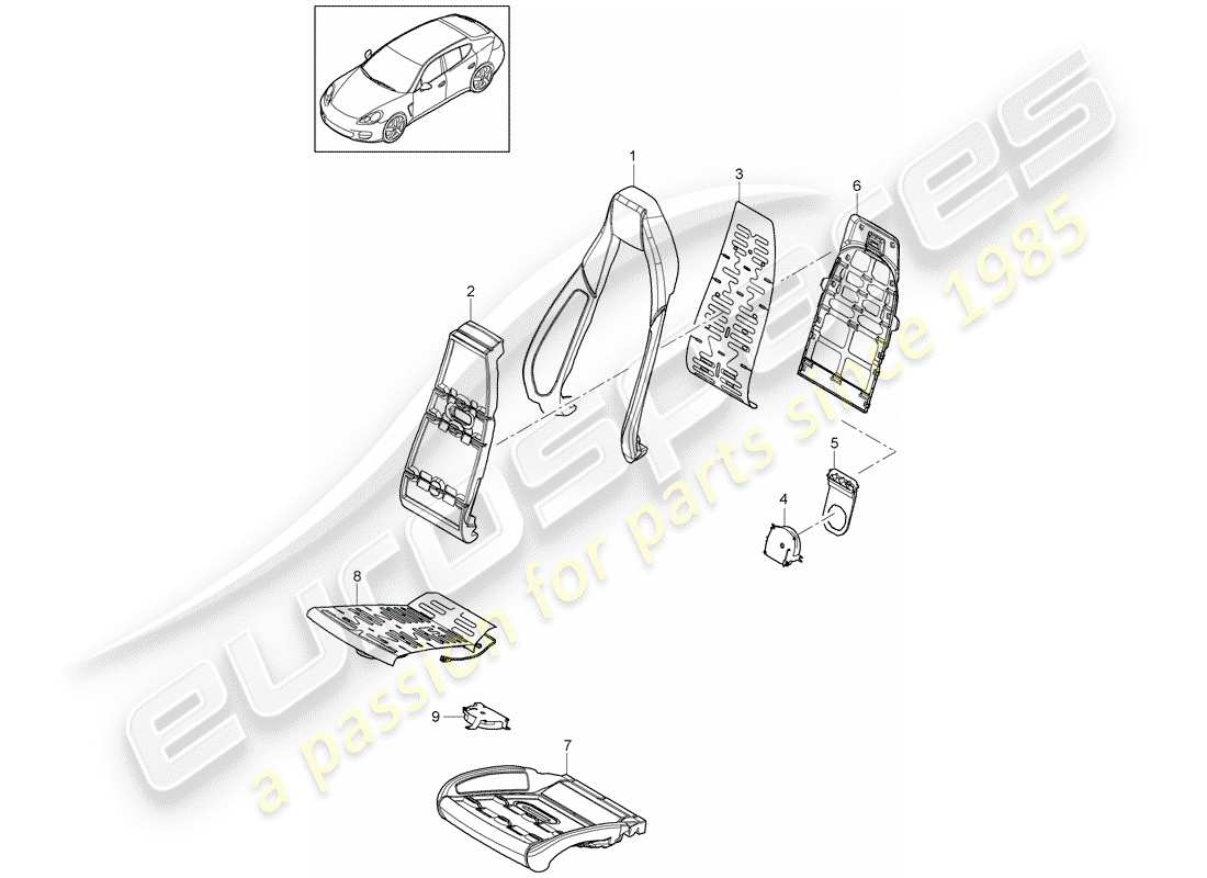 porsche panamera 970 (2010) seat and backrest surface parts diagram