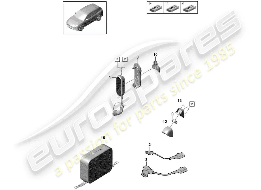 porsche cayenne e3 (2018) charge cable for home charging part diagram
