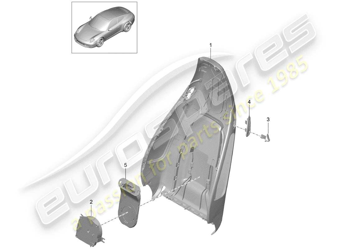 porsche 2015 (991-1) backrest shell part diagram