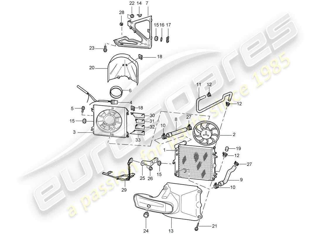 porsche 2001 (996) water cooling part diagram