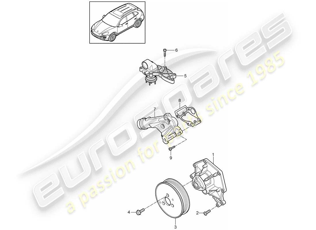 porsche 2015 (cayenne e2 92a) water pump part diagram