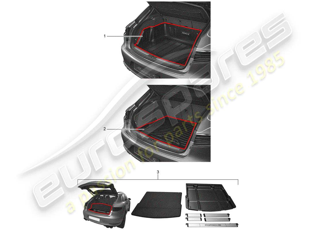 porsche tequipment macan (2016) luggage compartment liner parts diagram