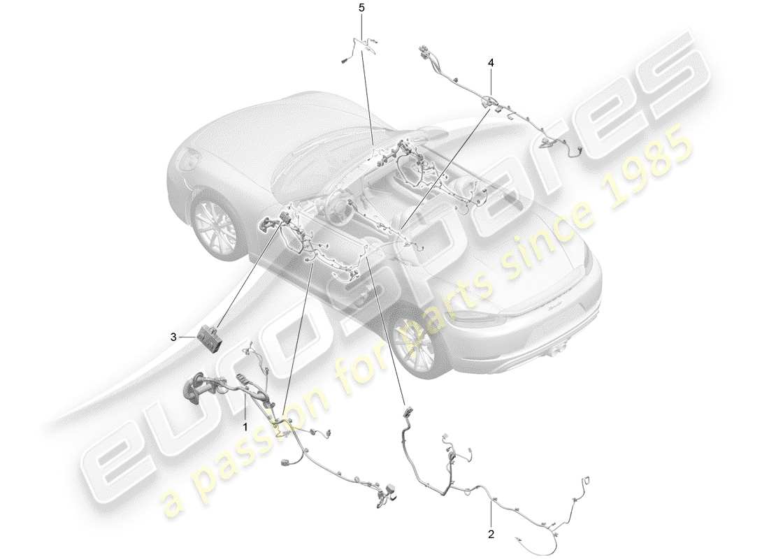 porsche 2019 (718 boxster) wiring harnesses part diagram