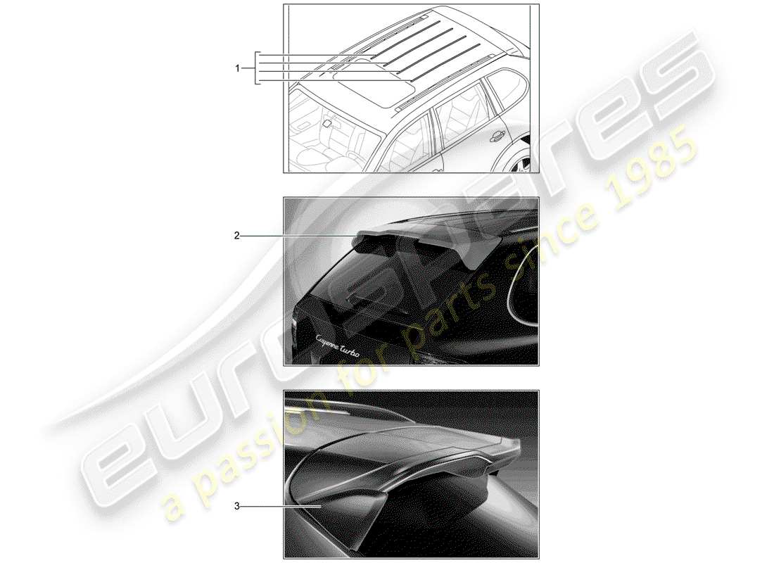 porsche 2018 (tequipment cayenne) roof channel part diagram