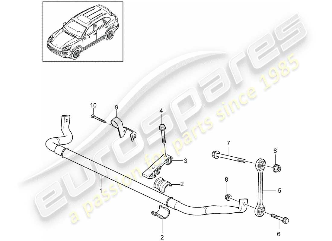 porsche 2017 (cayenne e2 92a) stabilizer part diagram